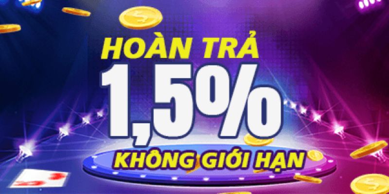Hoàn trả thể thao không giới hạ